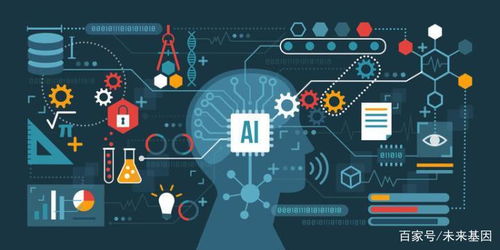 人工智能应用软件 驱动教育高质量发展的新引擎